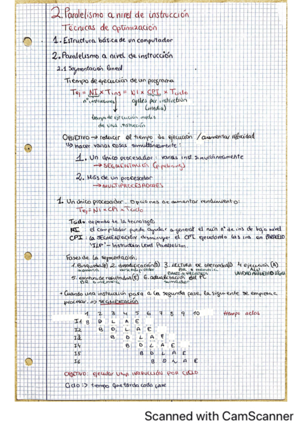 Miniatura del documento IAC_Tema-2_apuntes_Paralelismo a nivel de instrucción.pdf