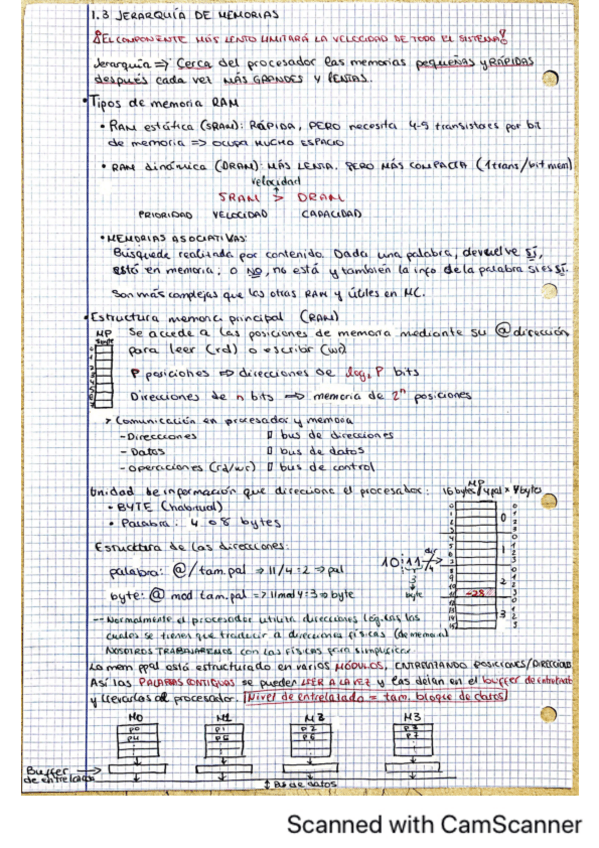 Miniatura del documento IAC_Tema-1.3._apuntes_Jerarquía de Memorias.pdf