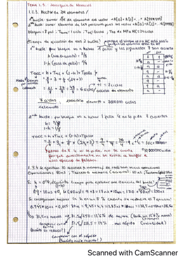 Miniatura del documento IAC_Tema-1.3._ejercicios_Jerarquía de Memorias.pdf