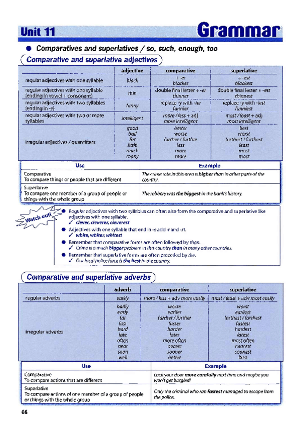 Miniatura del documento COMPARATIVES-AND-SUPERLATIVES.pdf