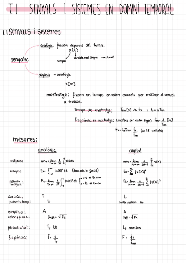 Miniatura del documento Apuntes-1r-control.pdf