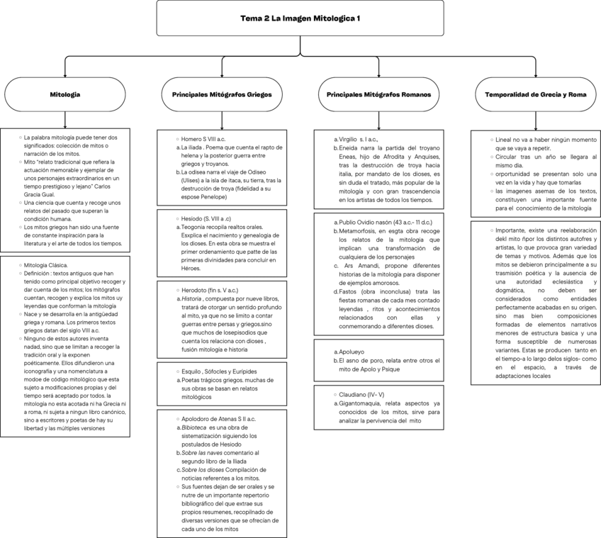 Miniatura del documento Tema-2-1a-parte.pdf