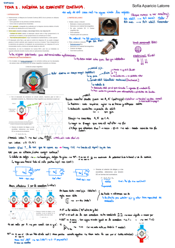 Miniatura del documento Tema-2-AE.pdf