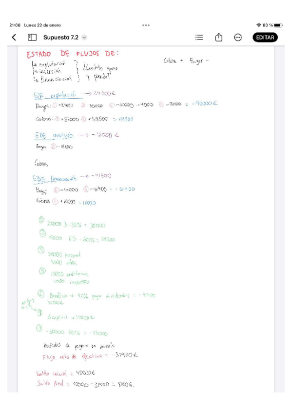 Miniatura del documento Supuesto-7.2.pdf