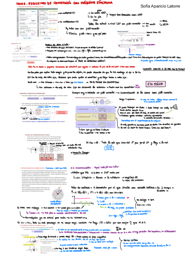Miniatura del documento Tema-5-SE.pdf