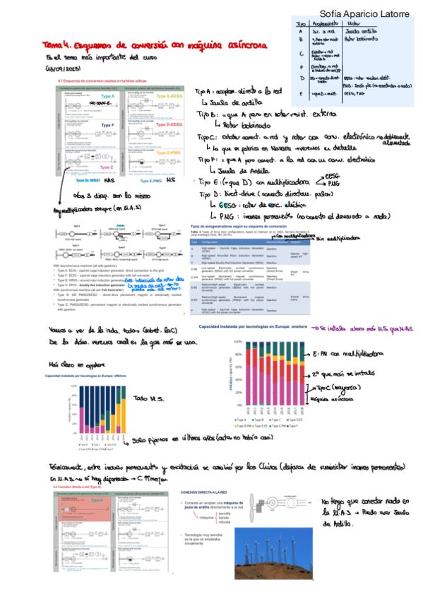 Miniatura del documento Tema-4-SE.pdf