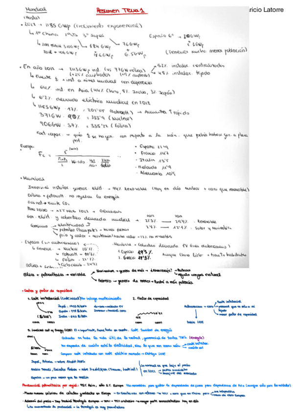 Miniatura del documento Resumen-Tema-1.pdf