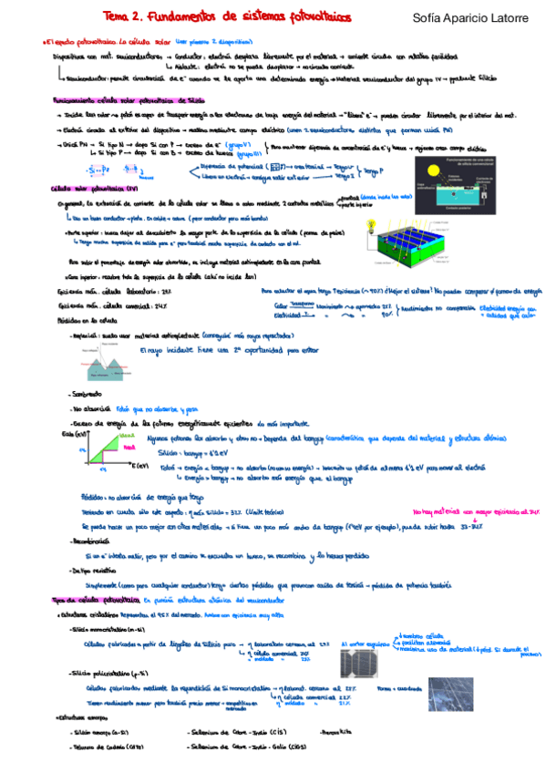 Miniatura del documento Resumen-Tema-2.pdf
