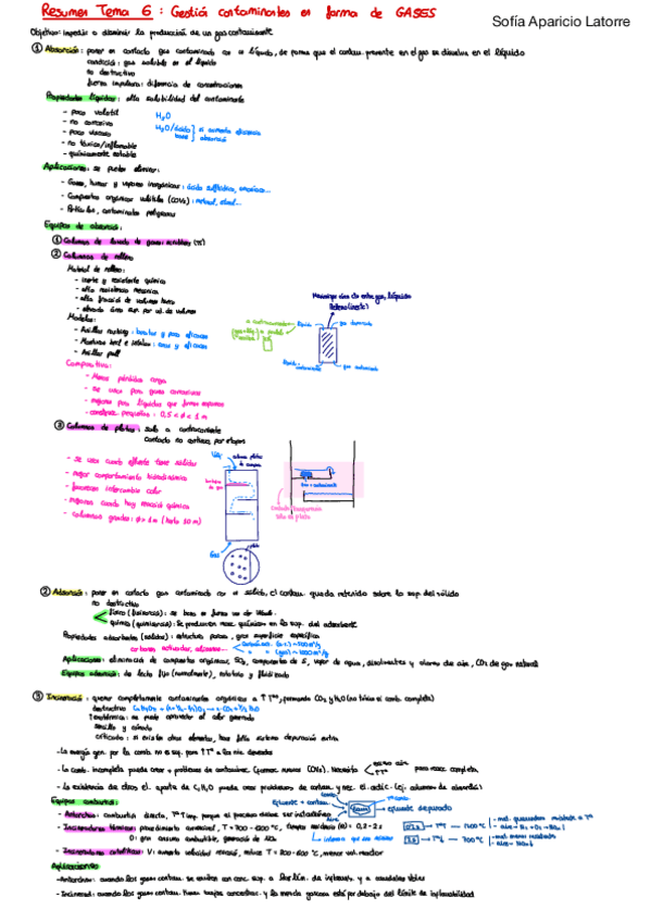 Miniatura del documento Resumen-Tema-6.-TMA.pdf