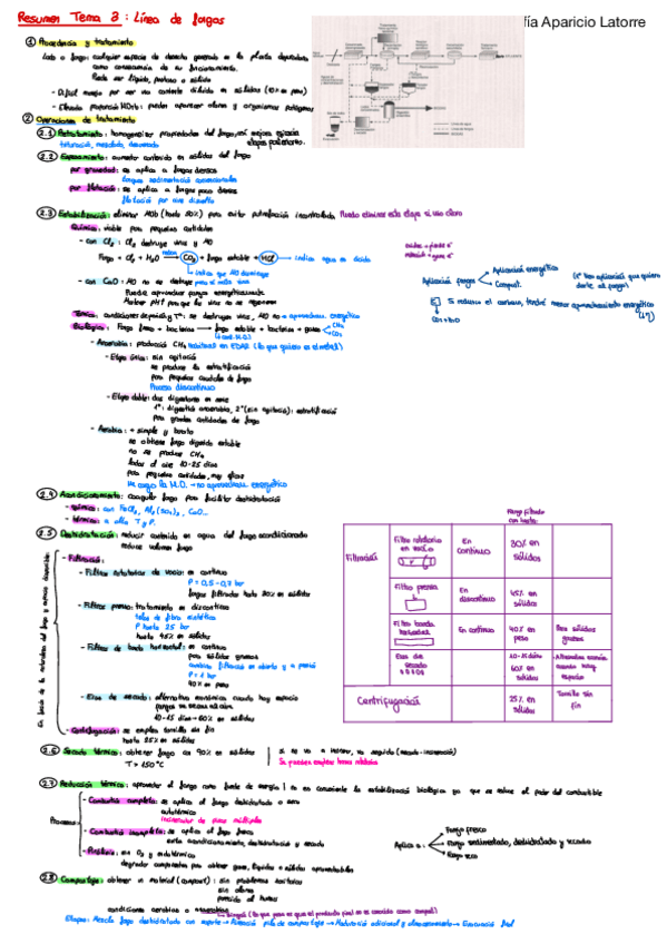 Miniatura del documento Resumen-Tema-3.-TMA.pdf