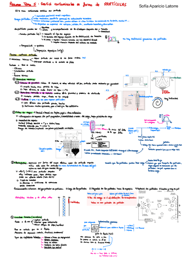 Miniatura del documento Resumen-Tema-5.-TMA.pdf