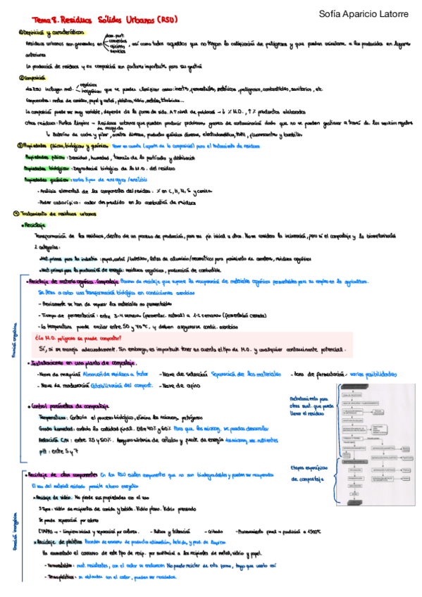 Miniatura del documento Resumen-Tema-8.-TMA.pdf