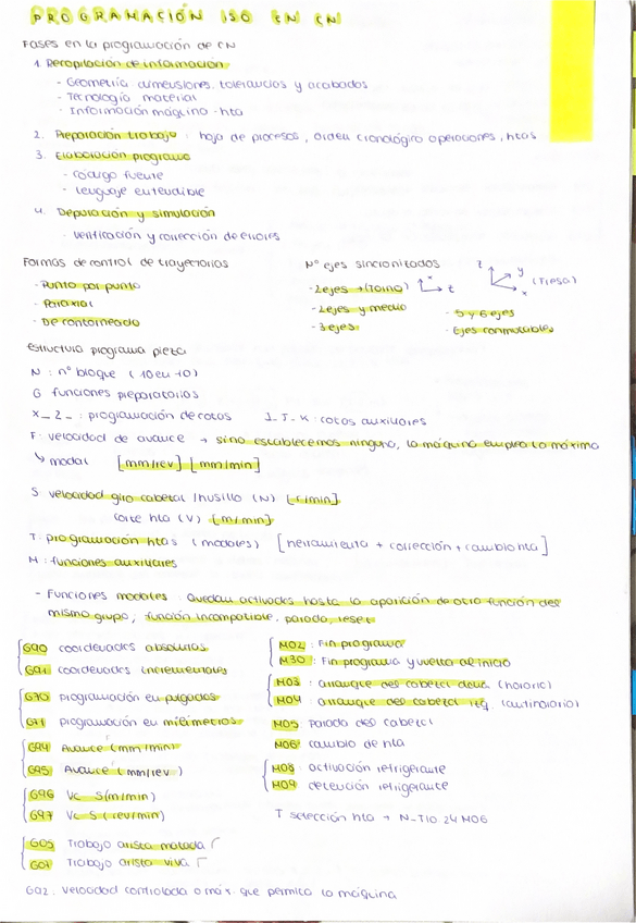 Miniatura del documento Teoria-CNC.pdf