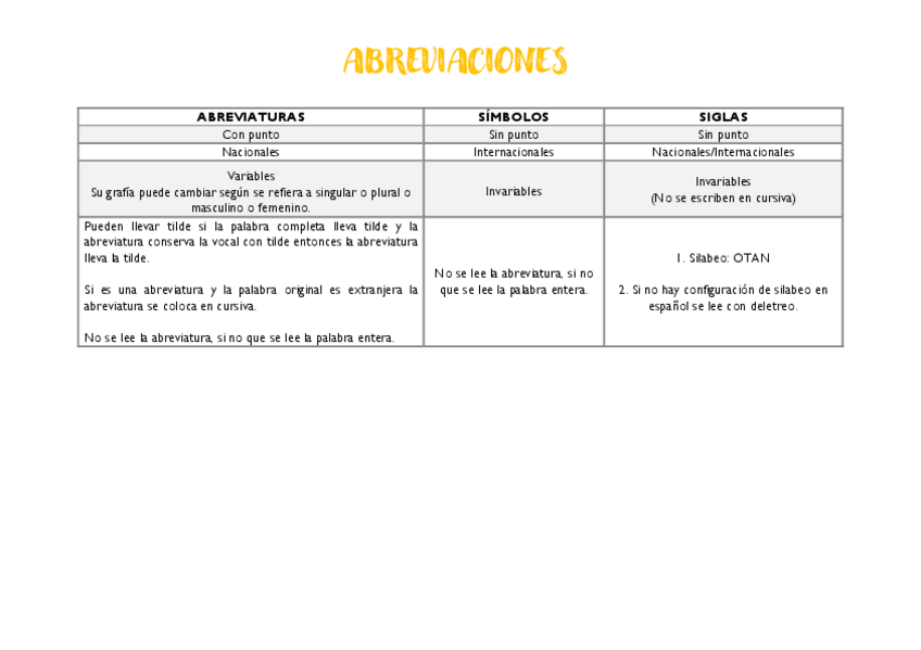 Miniatura del documento LENGUA-ESPANOLA.pdf