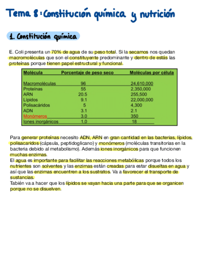 Miniatura del documento Tema-8-Constitucion-Quimica-De-Las-Bacterias-Y-Nutricion-Bacteriana.pdf