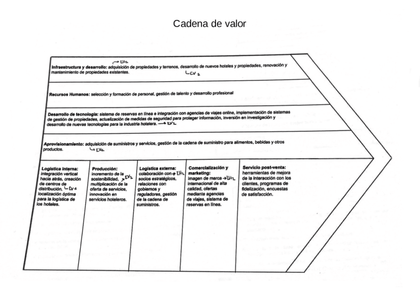 Miniatura del documento Casos-resueltos-en-clase.pdf