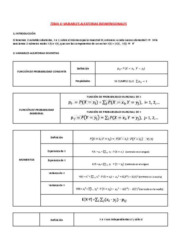 Miniatura del documento TEMA-4-VARIABLES-ALEATORIAS-BIDIMENSIONALES.pdf