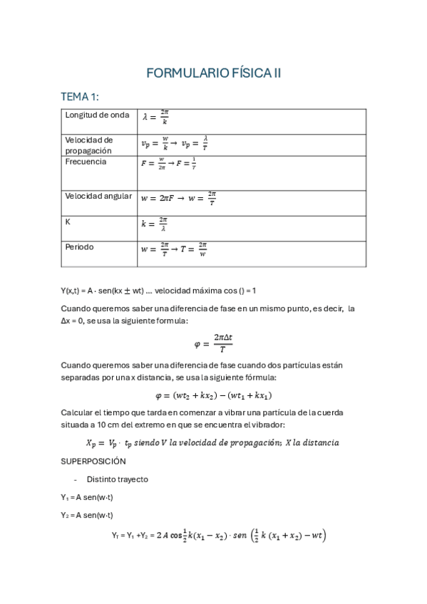 Miniatura del documento FORMULARIO-FISICA-II.pdf
