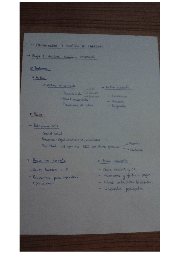 Miniatura del documento Resumen Empresa.pdf