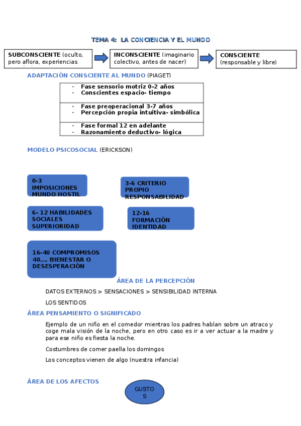 Miniatura del documento TEMA-4.-CONCIENCA-Y-MUNDO.odt