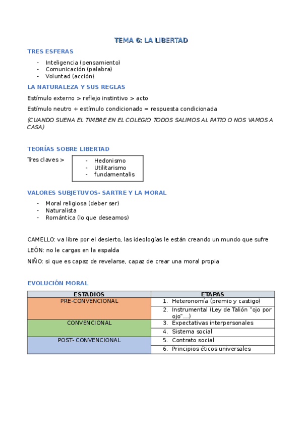 Miniatura del documento TEMA-6.-LA-LIBERTAD.odt