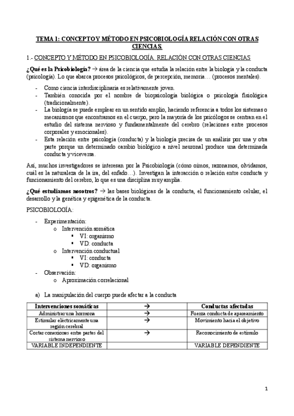 Miniatura del documento TEMARIO-psicobiologia-23-24.pdf