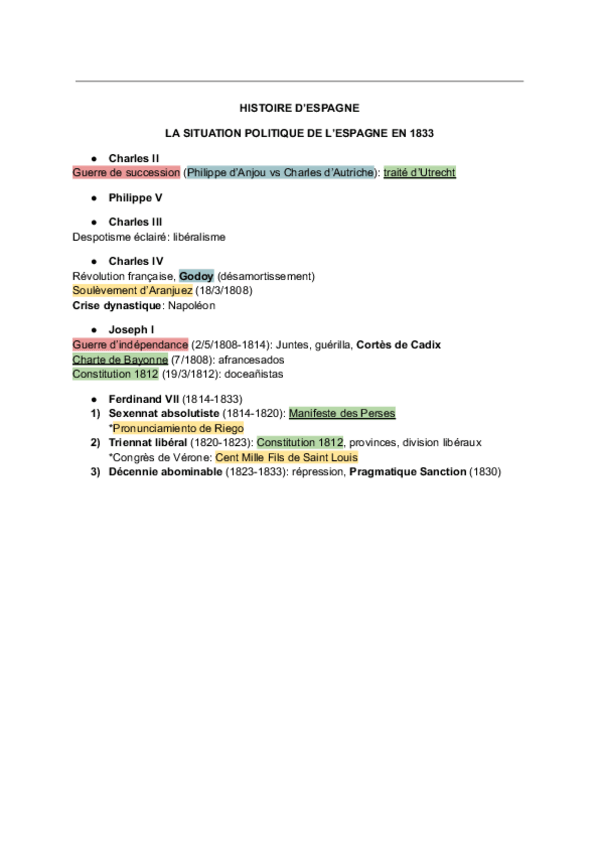 Miniatura del documento Histoire d'Espagne.pdf