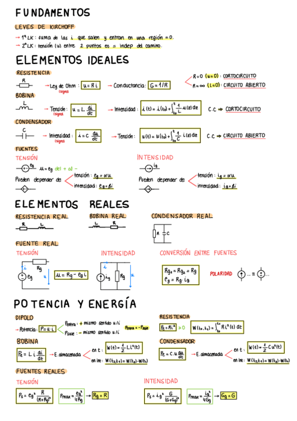Miniatura del documento Formulario-completo-electrotecnia.pdf