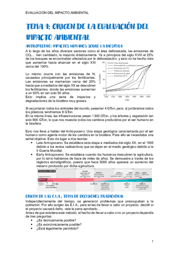 Miniatura del documento TEMA-1-EIA.pdf