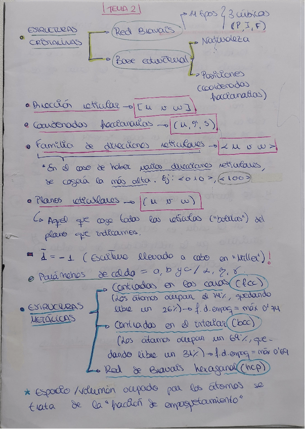Miniatura del documento RESUMEN-T1-9-FMC.pdf