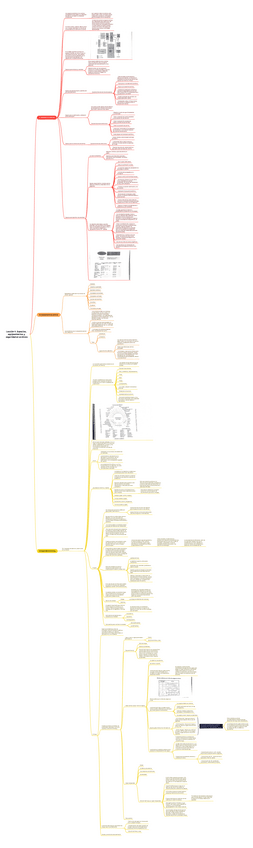 Miniatura del documento Leccion-9.-Espacios-equipamientos-y-seguridad-en-archivos.pdf
