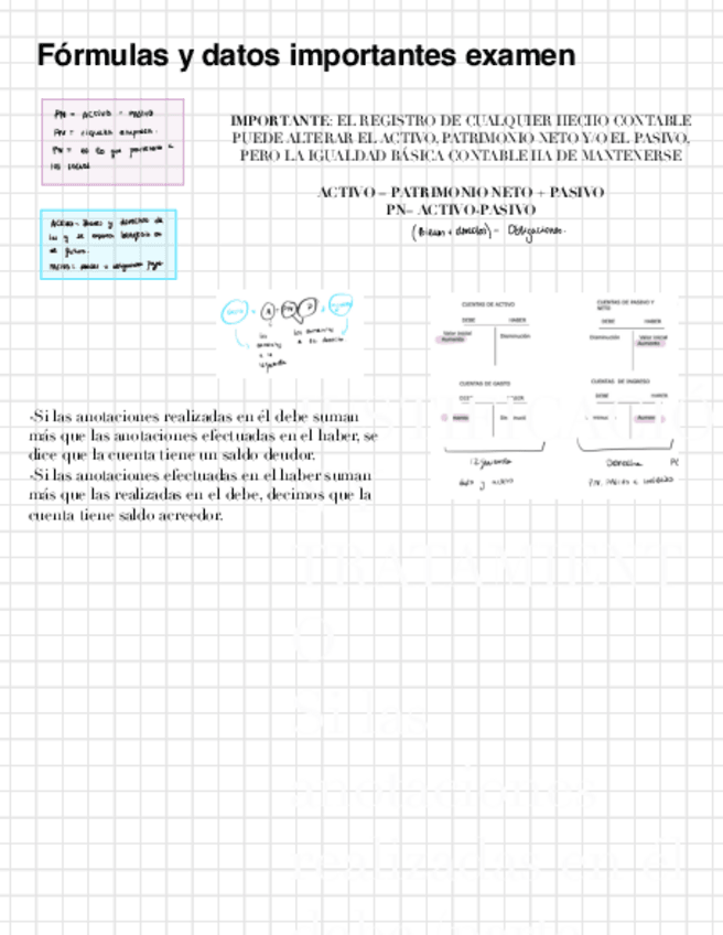 Miniatura del documento Formulas-y-datos-importantes-examen.pdf