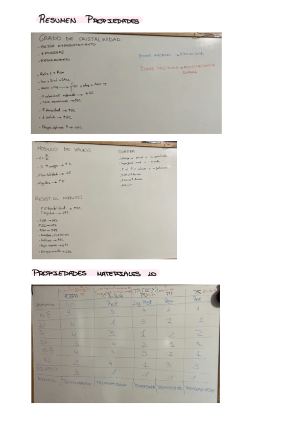 Miniatura del documento Resumenes.pdf
