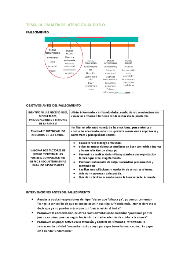 Miniatura del documento TEMA-14-PALIATIVOS.pdf