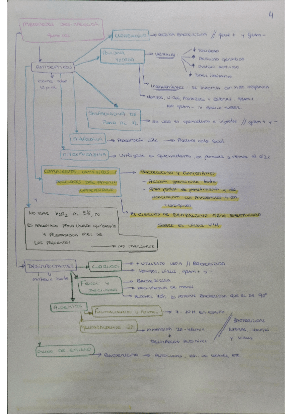 Miniatura del documento tema16pag4.pdf