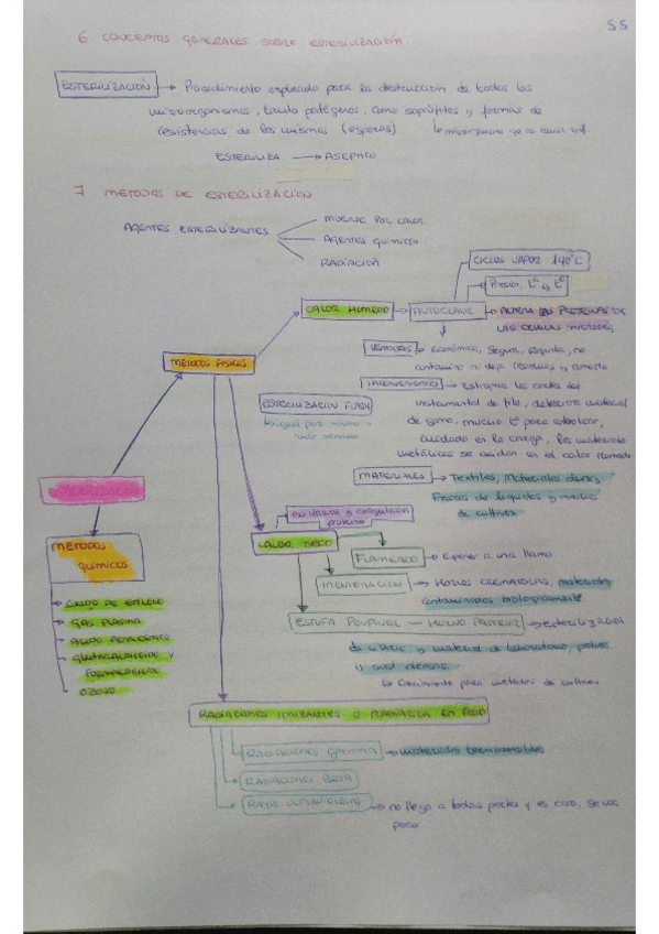 Miniatura del documento tema16pag5.5.pdf