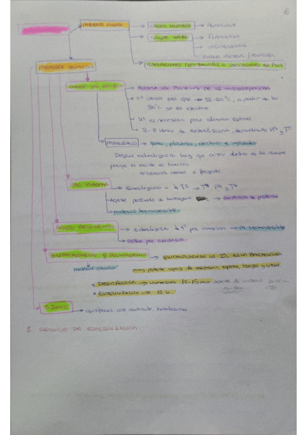 Miniatura del documento tema16pag6.pdf