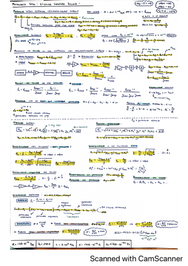 Miniatura del documento Stra-Chuleta-P2.pdf