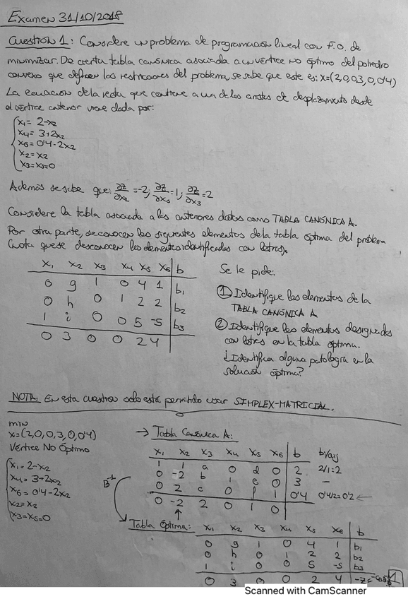 Miniatura del documento Examanes-Parcial-1-Resueltos.pdf