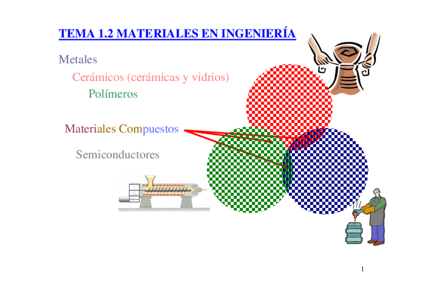 Miniatura del documento TEMA1_2.pdf