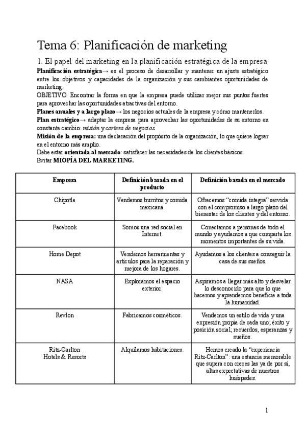 Miniatura del documento Unidad-6-Planificacion-de-marketing.pdf