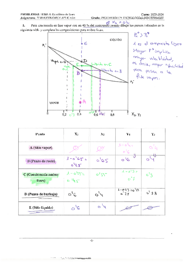 Miniatura del documento solucion-problemas-TEMA-6.pdf