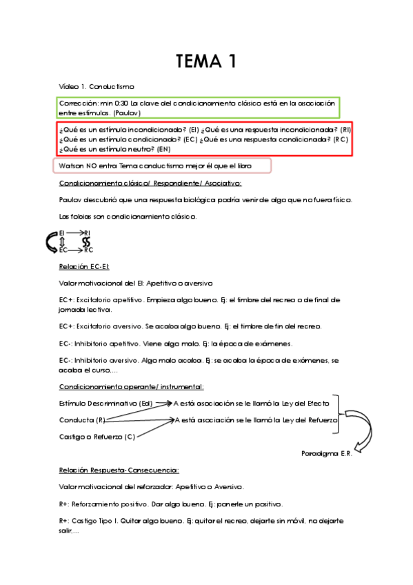 Miniatura del documento Apuntes-Tema-1.pdf