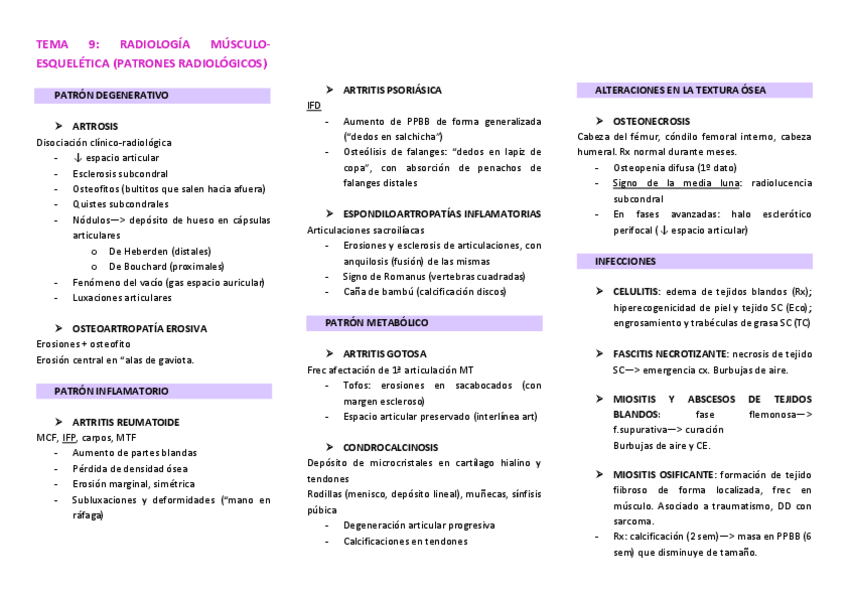 Miniatura del documento Esquema-patologia-M-E-diagnostico-por-imagen.pdf