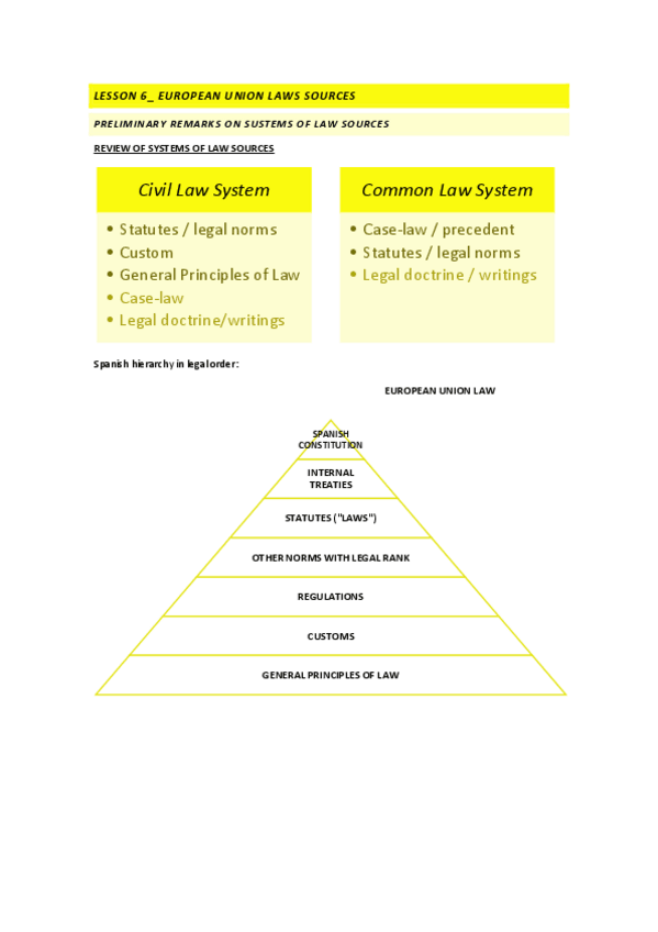 Miniatura del documento Lesson-6-IJUE.pdf