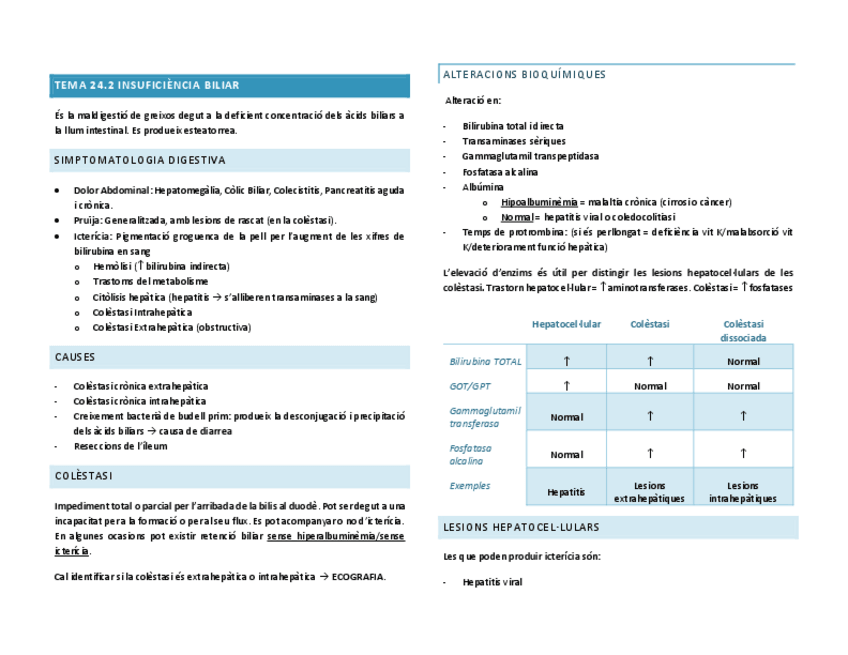 Miniatura del documento tema-24.2-pato-resum.pdf