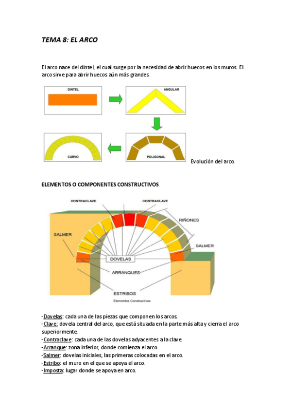 Miniatura del documento TEMA-8-el-arco.pdf