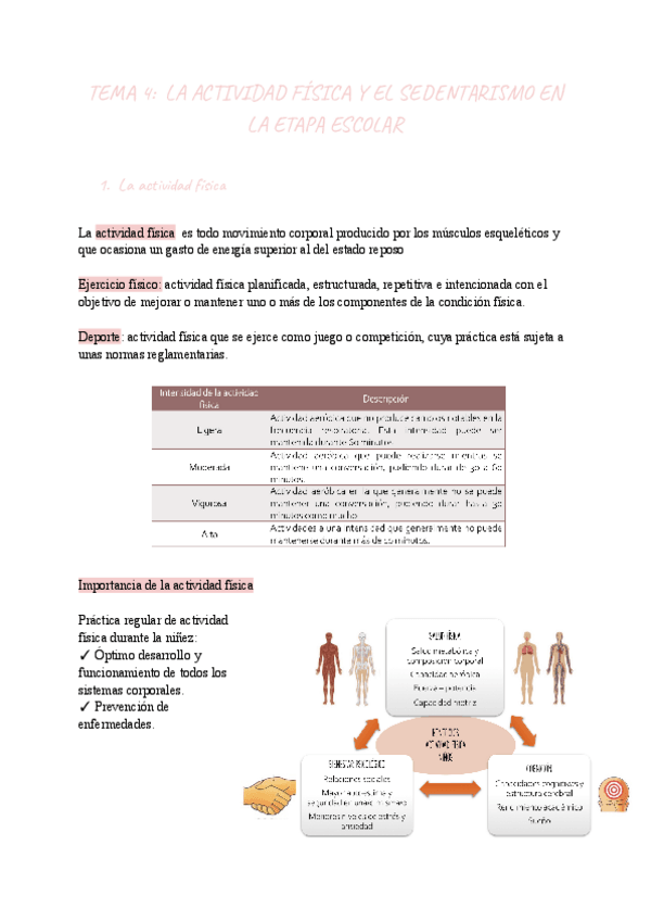 Miniatura del documento TEMA-4-LA-ACTIVIDAD-FISICA-Y-EL-SEDENTARIMO-EN-LA-ETAPA-ESCOLAR.pdf
