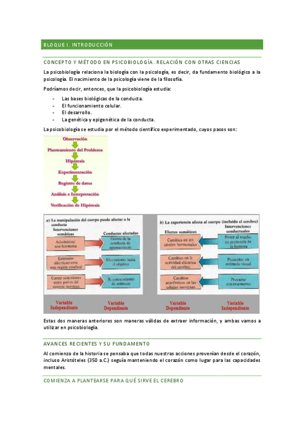 Miniatura del documento Teoria.-Fundamentos-de-psicobiologia.pdf