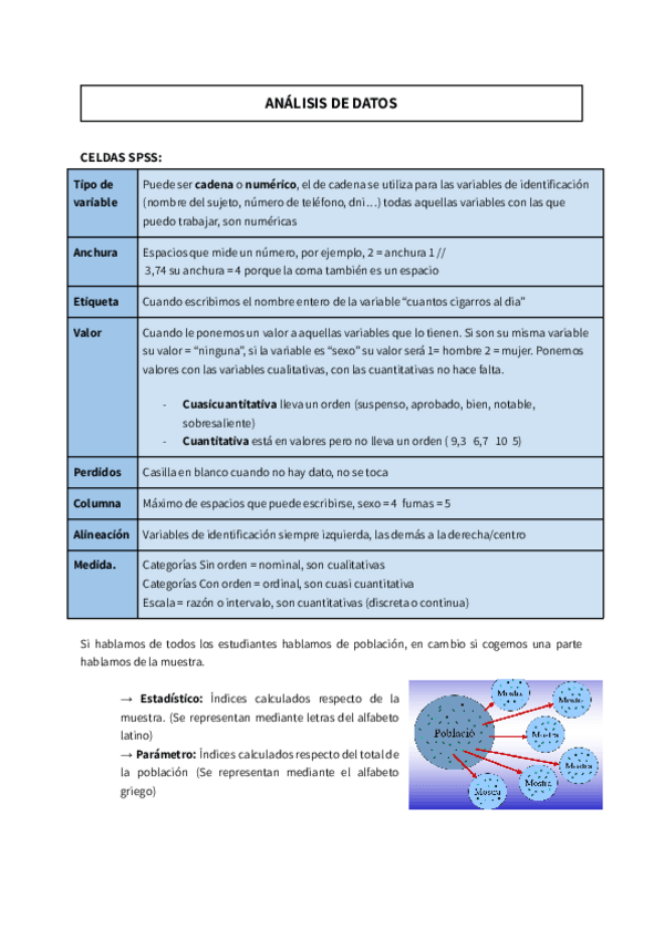Miniatura del documento Apuntes-TODOS-LOS-TEMAS.pdf